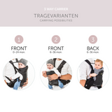 3 Way Carrier - Black - Hauck South Africa